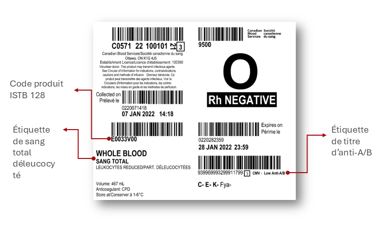 Étiquette de sang total déleucocyté montrant que le produit répond aux critères de faible titre d’iso-hémagglutinines (voir « Low Anti-A/B » [anti-A/B faible] entouré en rouge en bas à droite). 