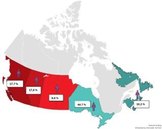 Figure 16. Répartition des donneurs de sang de la Société canadienne du sang par région.