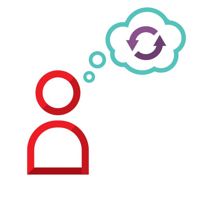  Icon of a person with a thought bubble. Inside the bubble is a rotation sign made by two arrows bent into a circle.